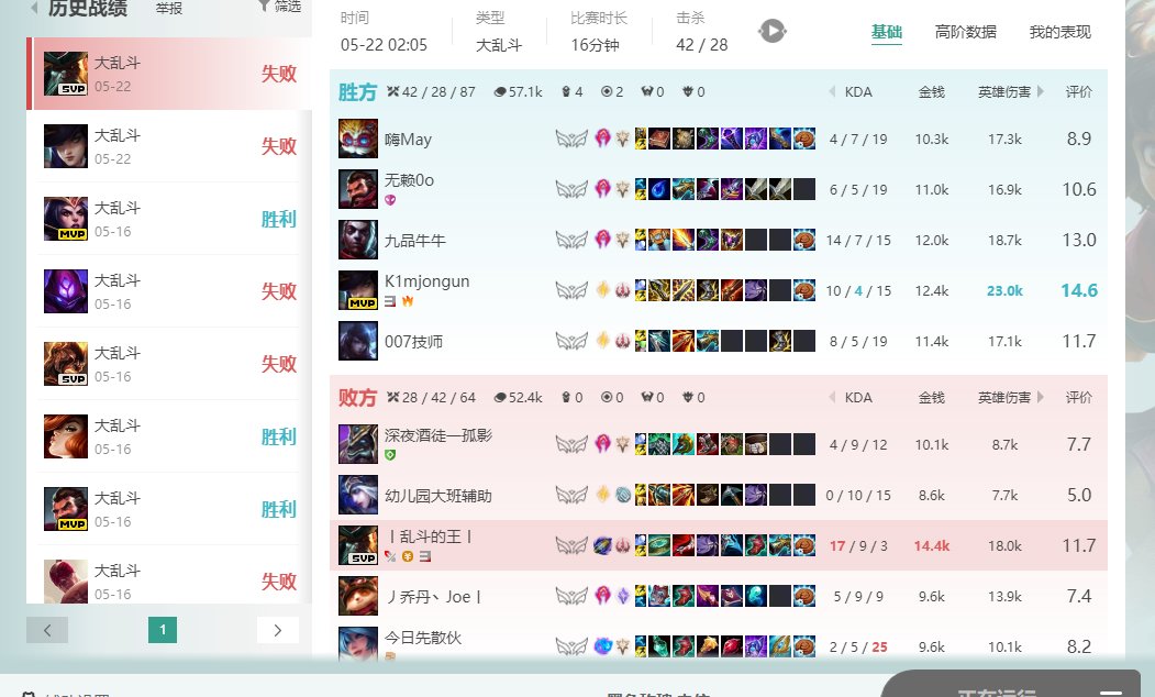 大乱斗之装备警察2