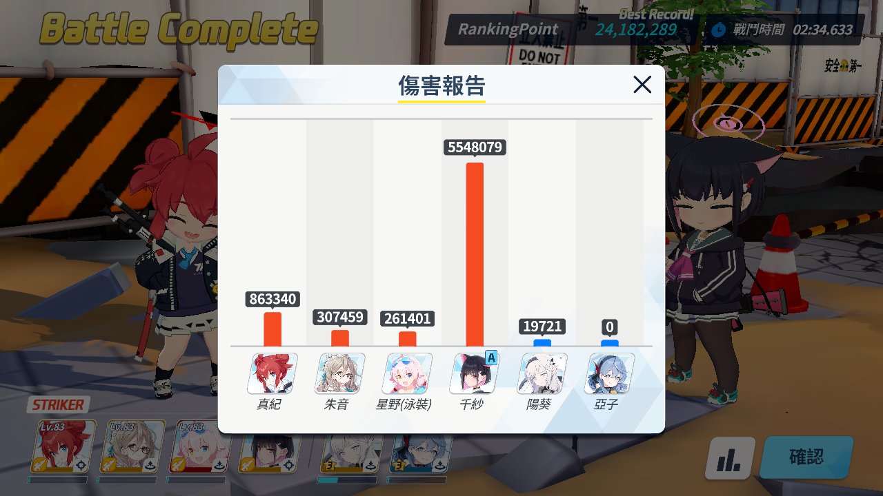 【蔚蓝档案】萌新第一次过ins2
