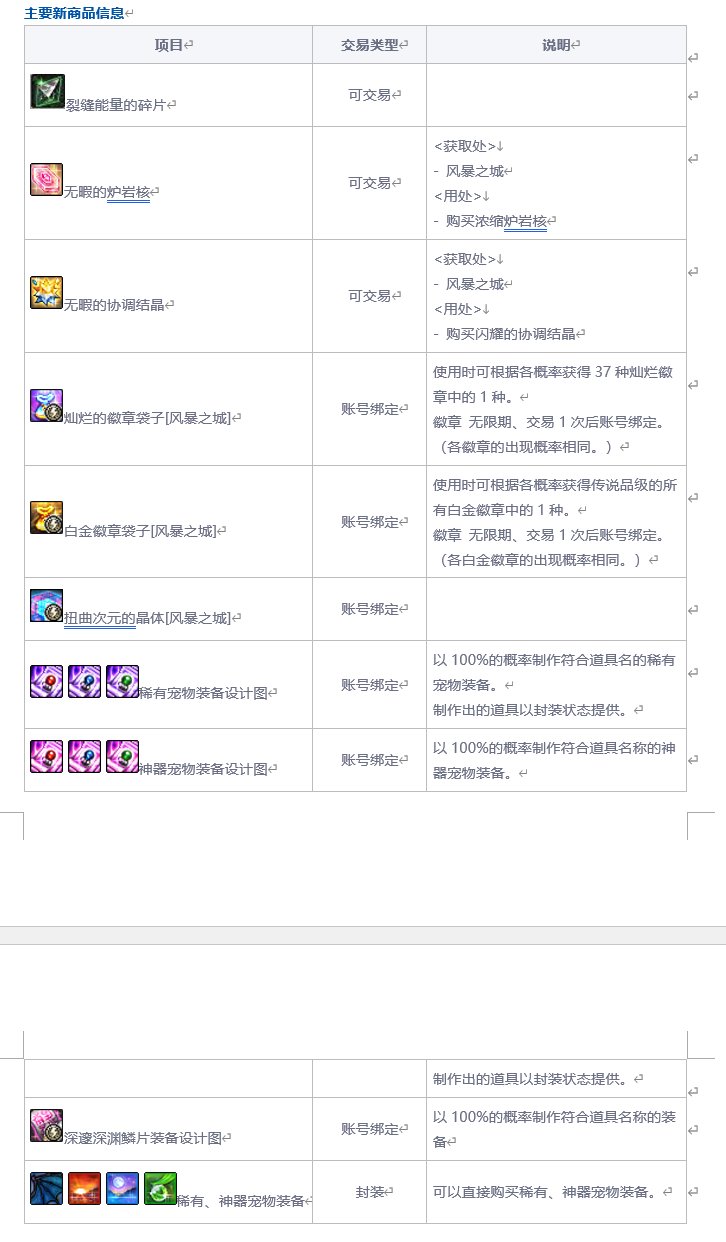 【爆料:韩服0601】巴卡尔困难奖励第二期/风暴之城等16