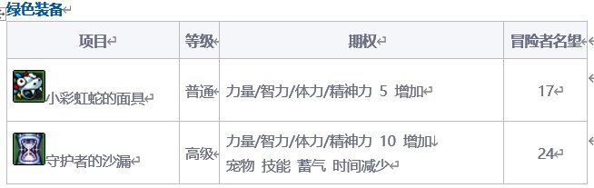 【爆料：韩测0524/韩正0525】巴卡尔困难奖励第二期/风暴之城等28