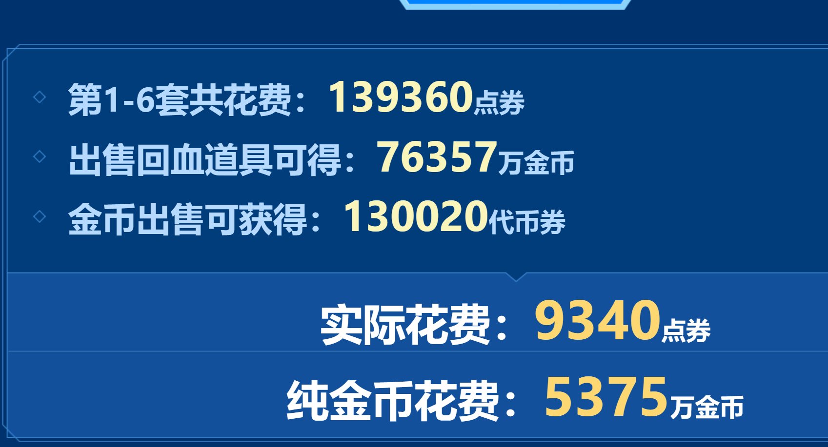 暴论！149奶弓礼包就是骗傻子3