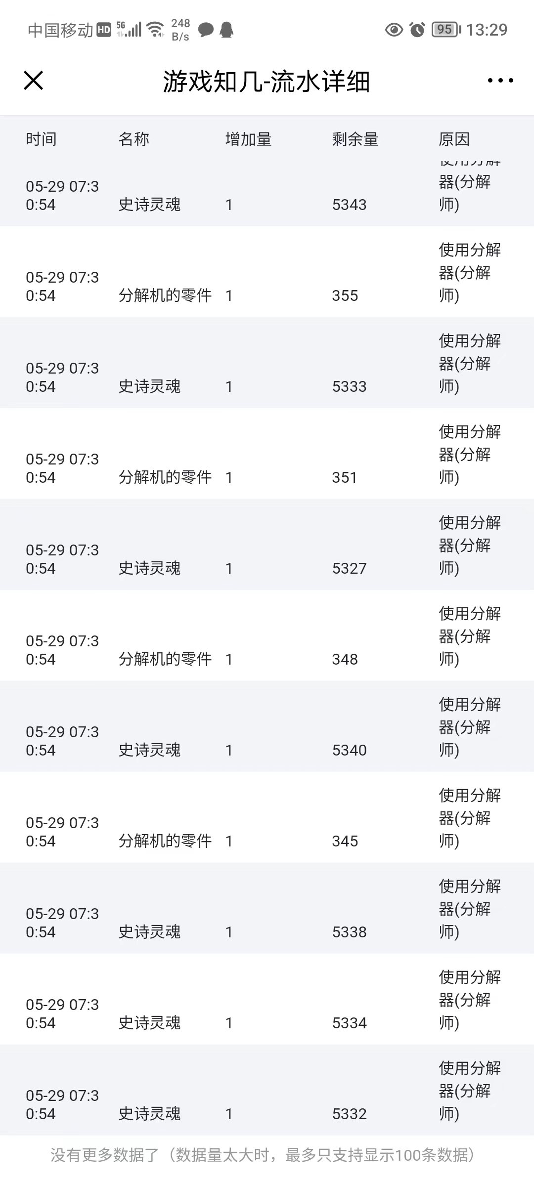 5月29号被洗号，经过多方帮助，最终追回6139个矛盾，望各位勇士避坑17