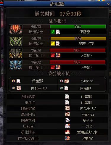 【跨6】小团体备战巴卡尔困难欢迎萌新大佬加入2