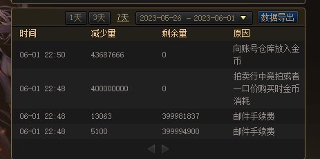疑似新型盗号手段，各位注意！！！！！本人损失4E金币3