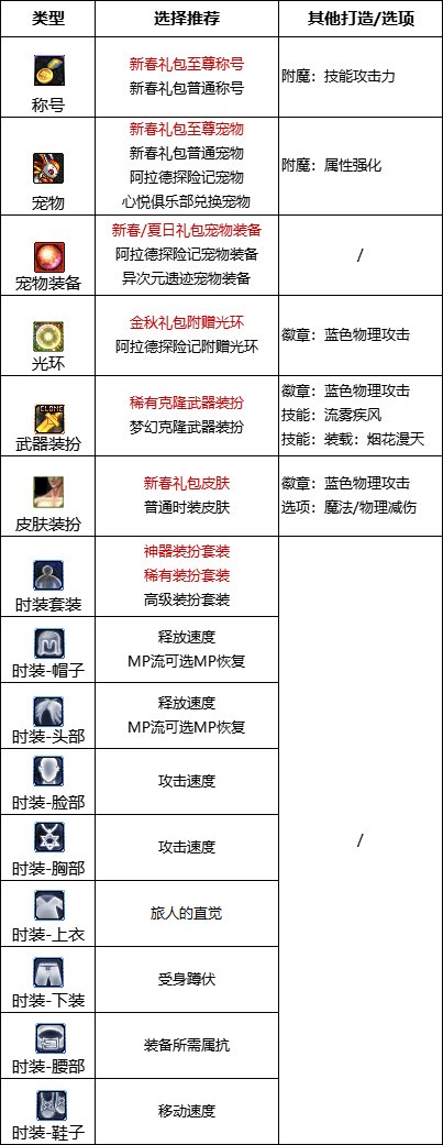 旅人旅人旅人23