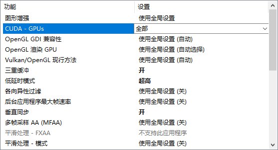 关于“①明明帧率很高画面却有撕裂感”以及“②画面不清晰”的一些设置分享4