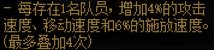 三奶装备分享【自定义版】14