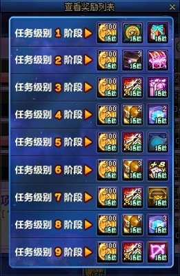 【周年庆版本：活动攻略】白嫖史诗跨界石与扭曲次元晶体，0615版本活动奖励食用指南18