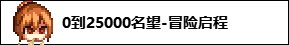 【周年庆版本：回归攻略】装备打造皆可白嫖，回归玩家快速毕业指南11