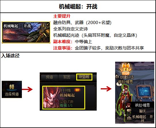 【周年庆版本：回归攻略】装备打造皆可白嫖，回归玩家快速毕业指南19