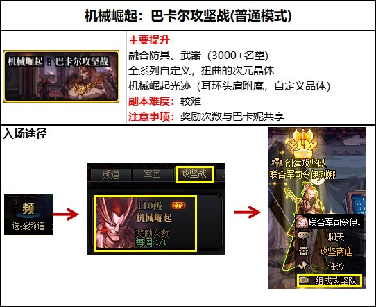 【周年庆版本：回归攻略】装备打造皆可白嫖，回归玩家快速毕业指南25