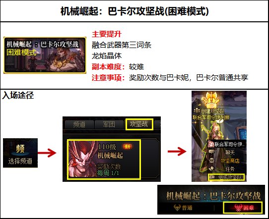【周年庆版本：回归攻略】装备打造皆可白嫖，回归玩家快速毕业指南28