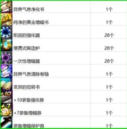 第三期49战令物品4