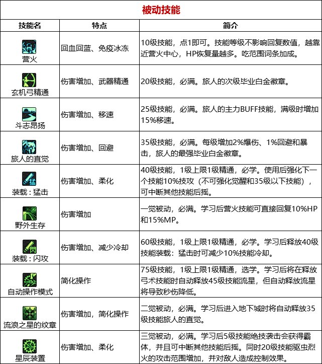 旅人旅人旅人29