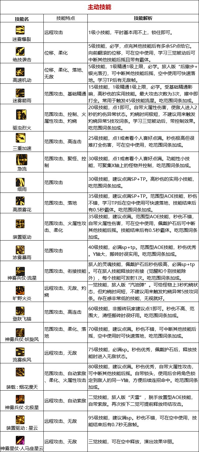 旅人旅人旅人28