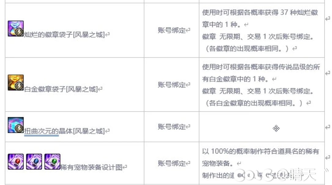 白金灿烂换装你们不要了吗。已更新白金获取方式1