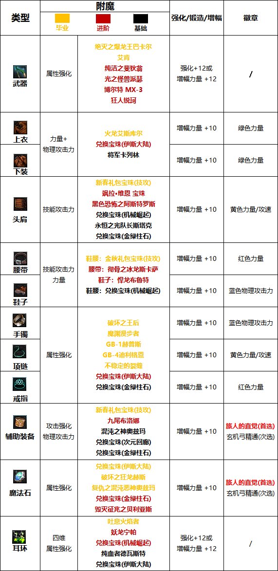 旅人旅人旅人22