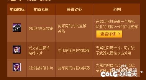 白金灿烂换装你们不要了吗。已更新白金获取方式3