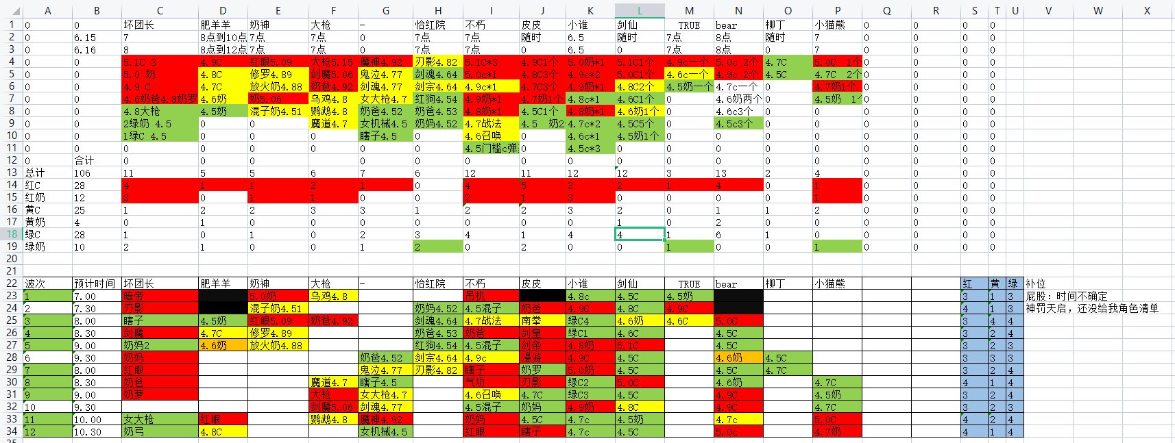 跨二小团体招募2个困难选手【已募满】1