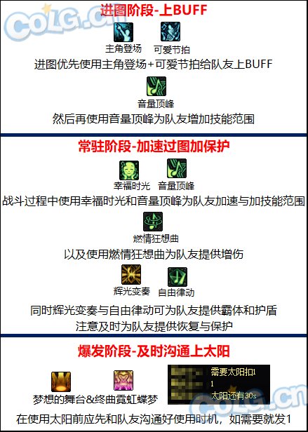 【115版本：职业百科】COLG全职业百科一一缪斯(更新至人造神版本)24
