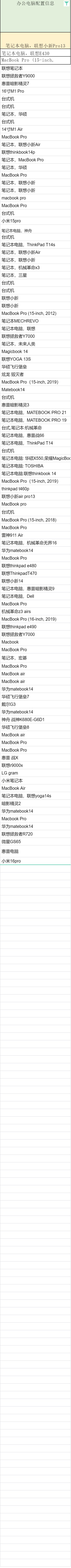 统计一下我司都用什么笔记本1