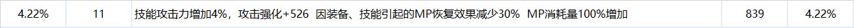 关于第三属性龙焰词条的选择推荐9