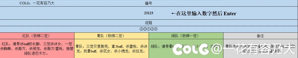 12人巴卡尔困难全72种开局路线！无需等待绿队拿完精英怪后再开门将！5