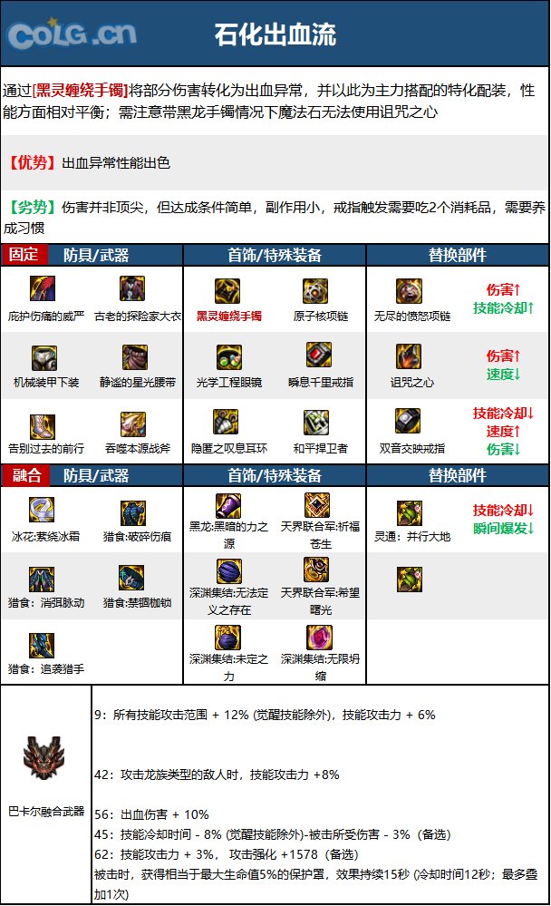 【110版本：职业百科】COLG全职业百科一一驱魔师(更新至周年庆版本)8