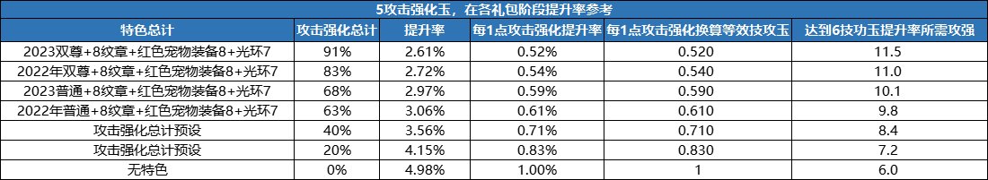 旅人辟邪玉购买建议4