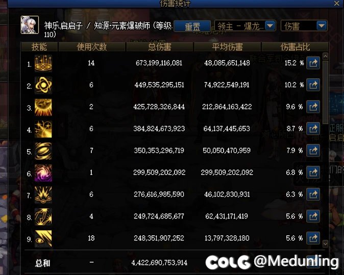 魔皇首日二通困难巴卡尔1