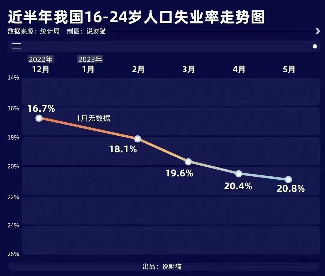 稳中向好1