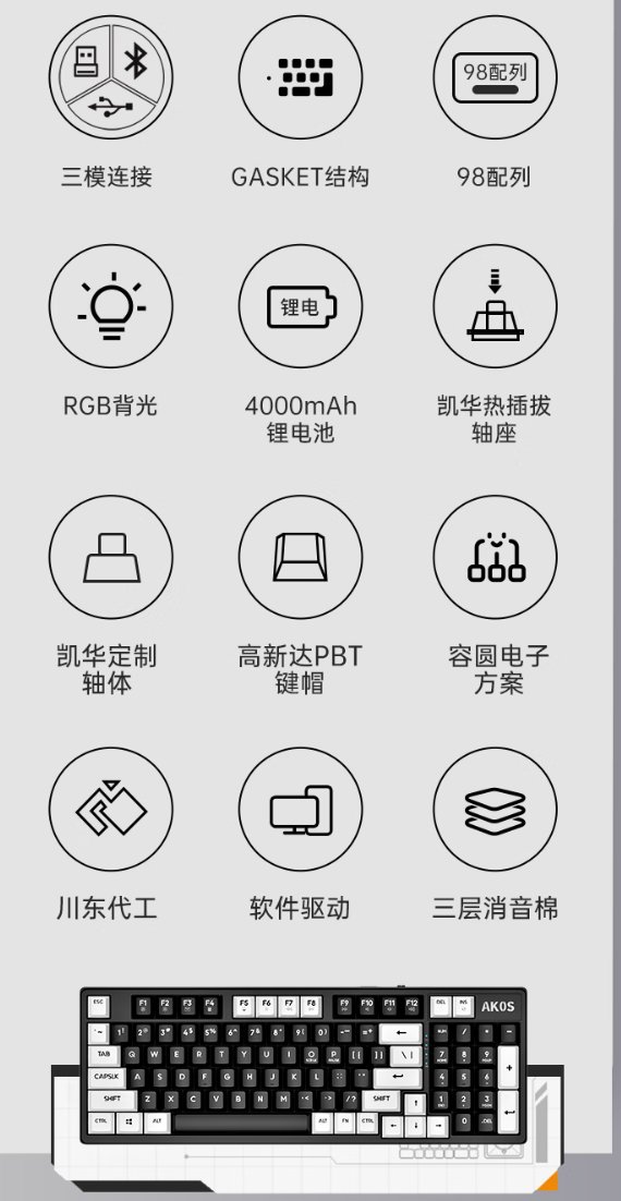 这个值得买吗？？史上价格最离谱的179元三模键盘1