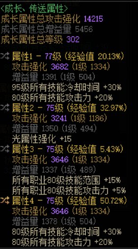 基精审判这2件衣服哪个更适合一些2