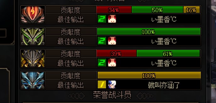 开了两次4W6的团,说说感受吧1