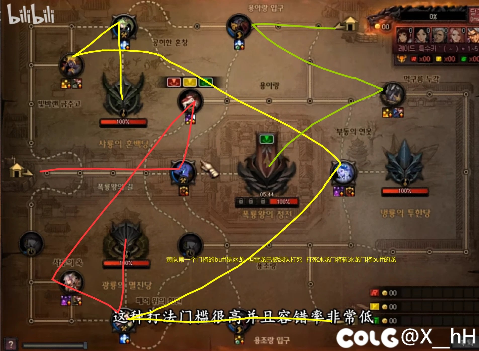 分享下困难巴卡尔流程1