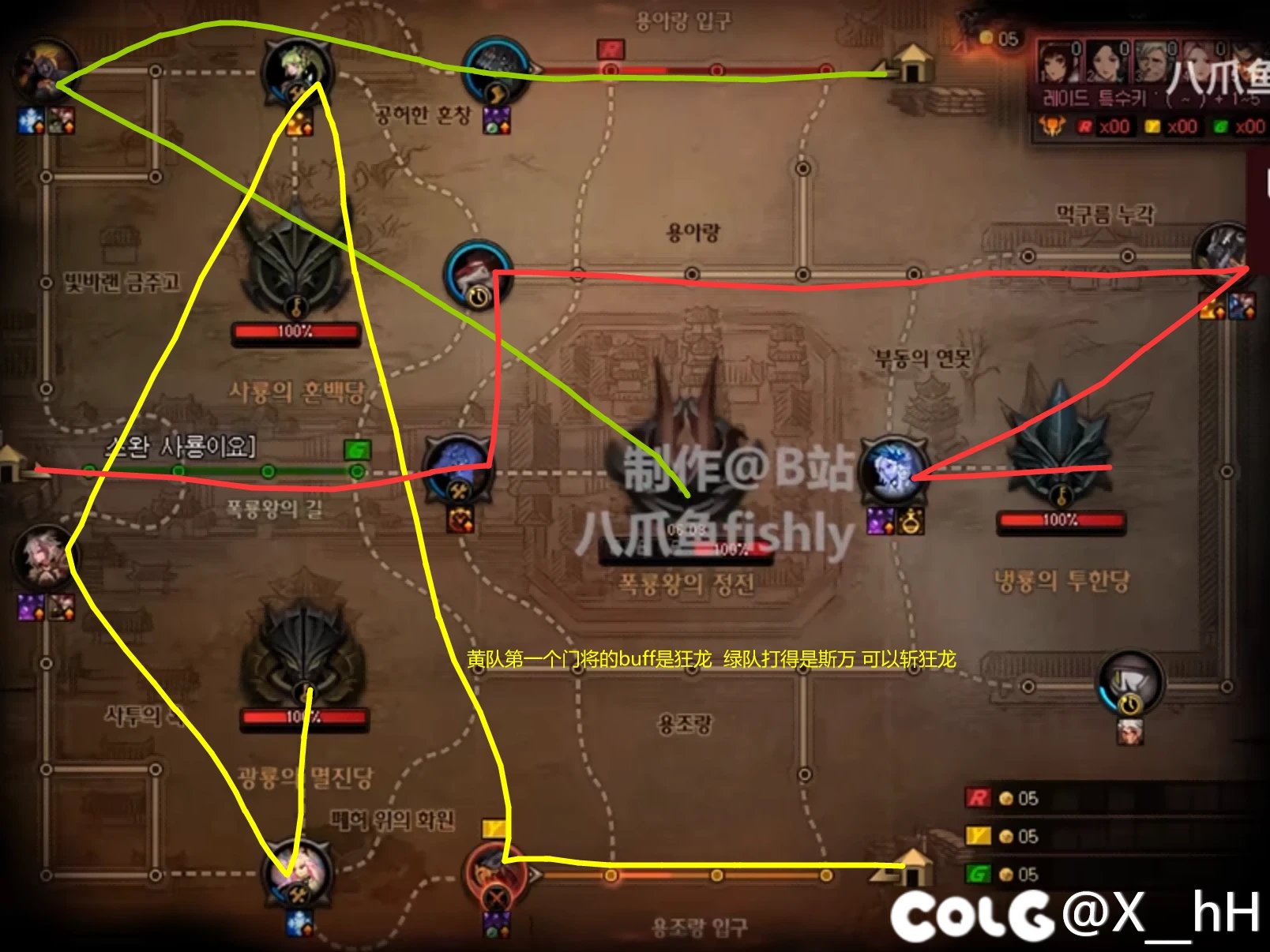 分享下困难巴卡尔流程2