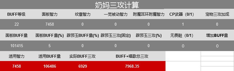 周年庆版本奶三攻计算表（包含缪斯）（更新缪斯正确唱歌版本）2