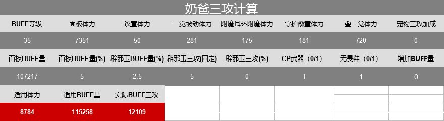 周年庆版本奶三攻计算表（包含缪斯）（更新缪斯正确唱歌版本）3