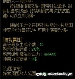 关于缪斯技能“街头演出”3