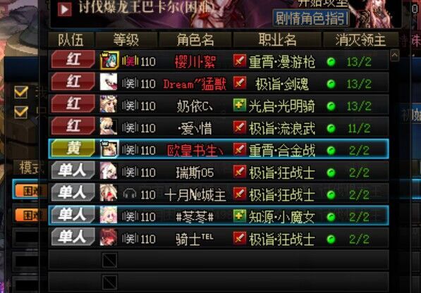 打野团遇到带家属的你怎么做。6
