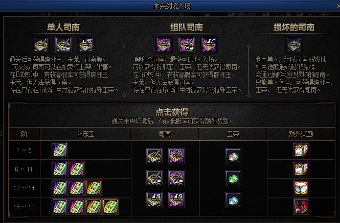 这是一篇云上澳门教学1