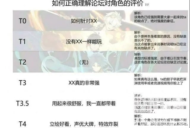 。1