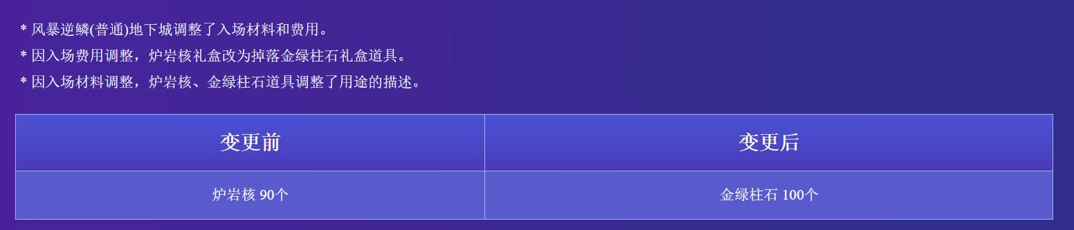 关于【15周年欢乐答题】中欢乐是怎么消失的3