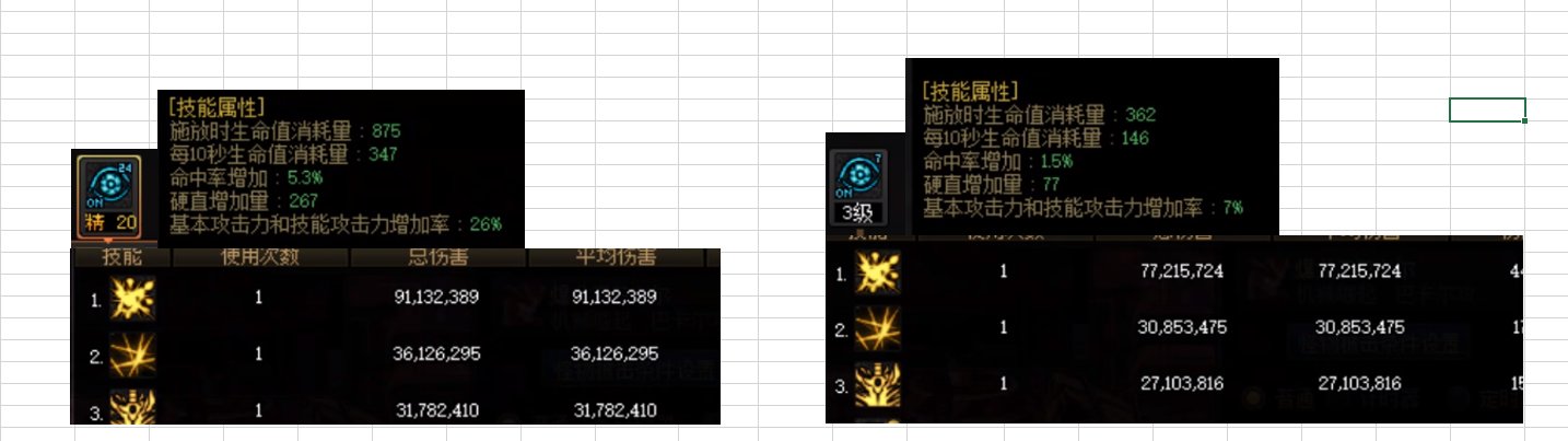 关于白金徽章提升率算法3