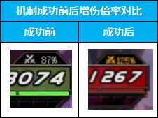 【攻略：游戏知识】关于巴卡尔困难你不得不知道的小tips5