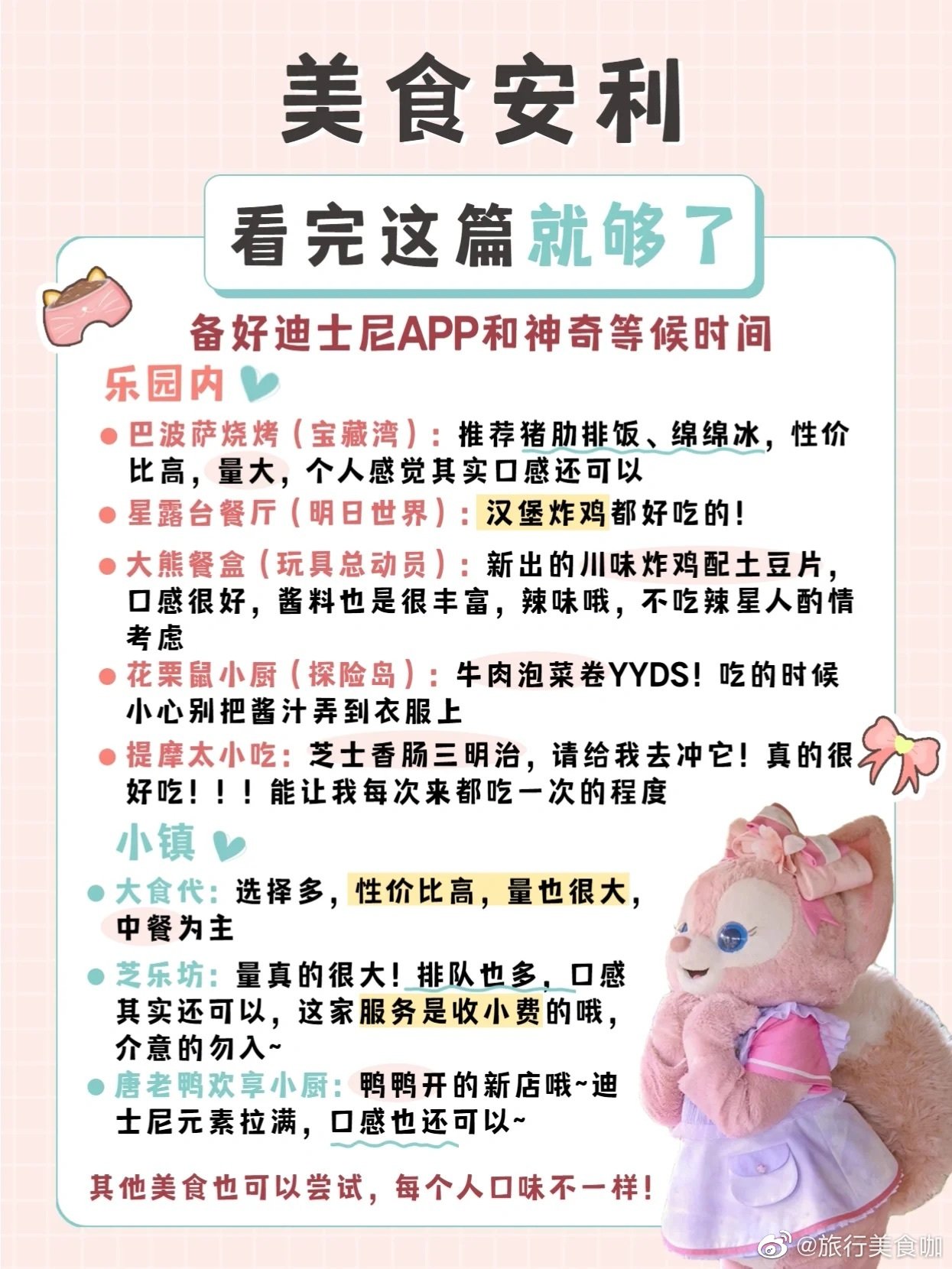 迪士尼门票又涨价了8