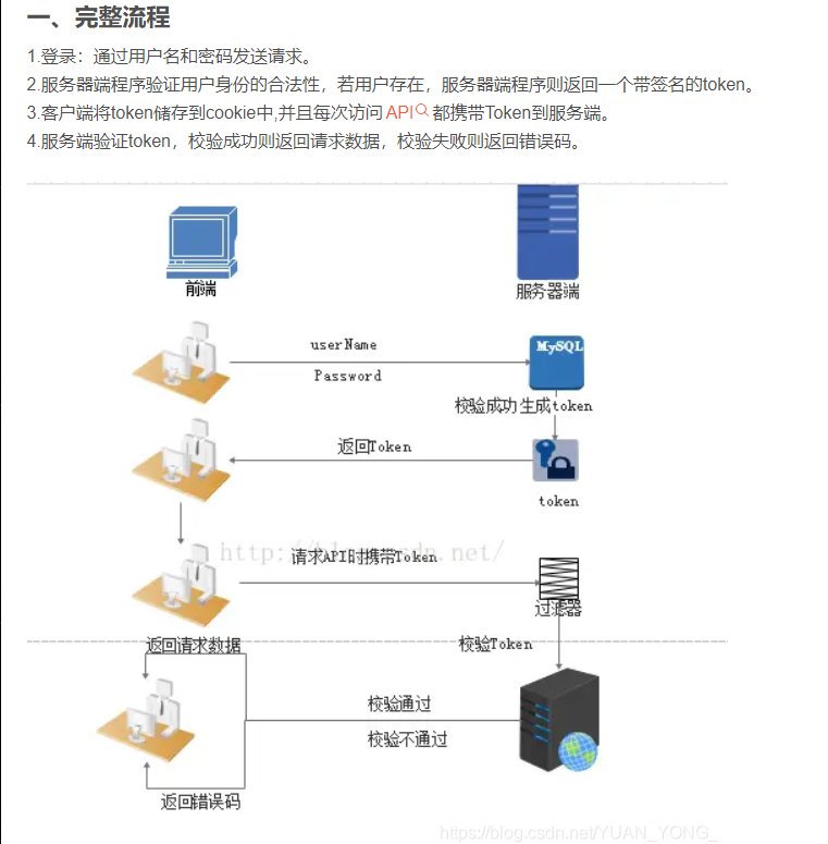 我好像知道wegame假客服是怎么骗人的流程了1