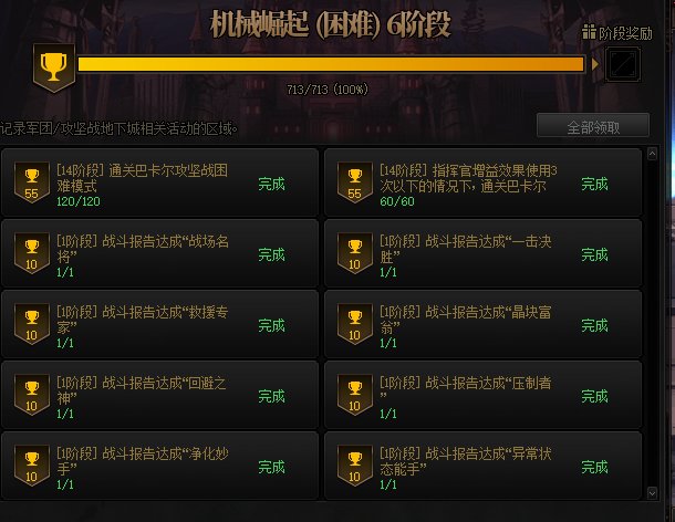 原来困难成就次数才120次1