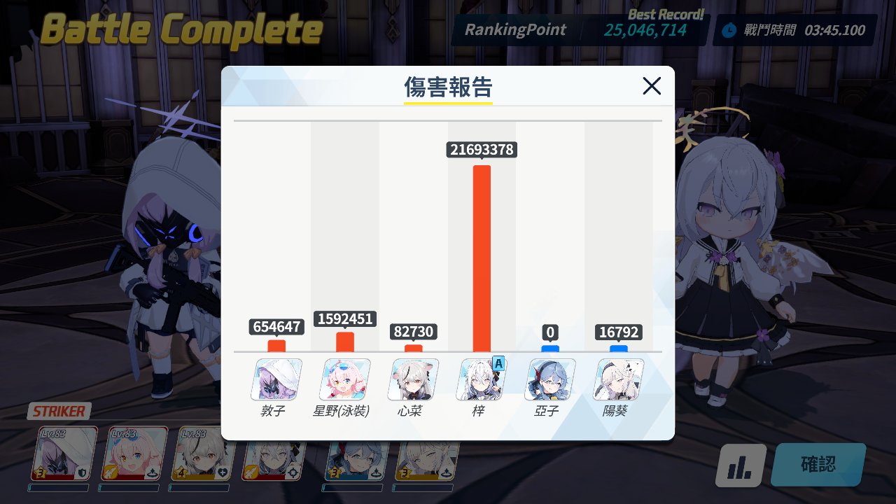 【蔚蓝档案】ins主教一刀2
