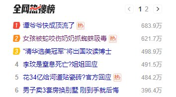 女孩被蛇咬伤奶奶抓蜘蛛**1